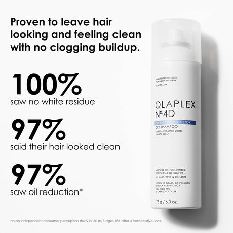 OLAPLEX No.4D Clean Volume Detox Dry Shampoo Hair 178G