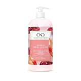 CND Hand & Body Lotion (5 Scents)