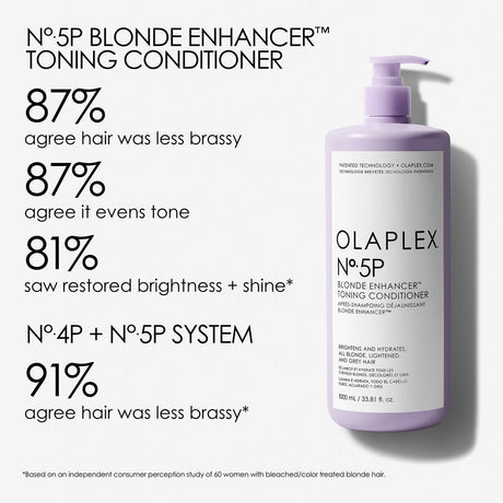 OLAPLEX No.5P Blonde Enhancer Toning Conditioner 33.8oz